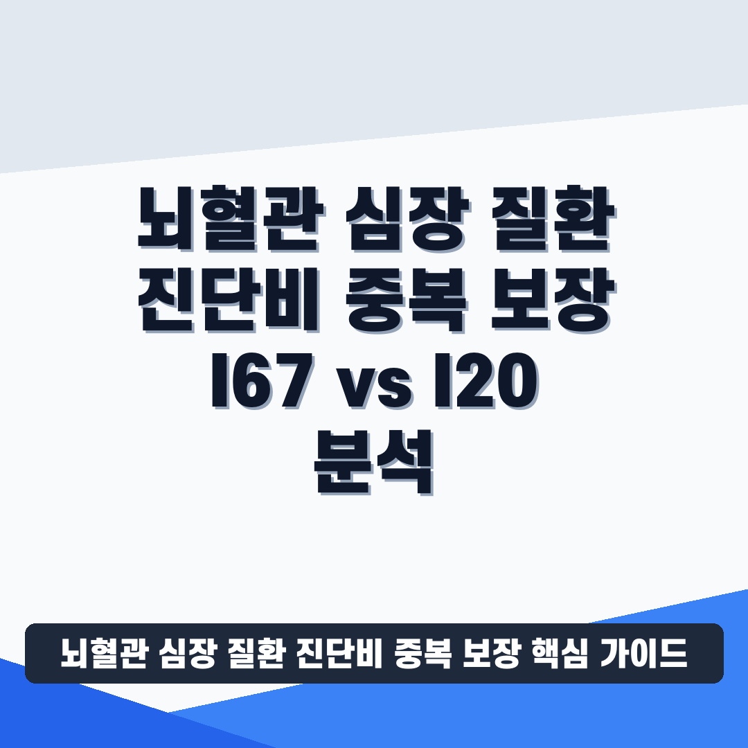 뇌혈관 심장 질환 진단비 중복 보장 썸네일 가이드