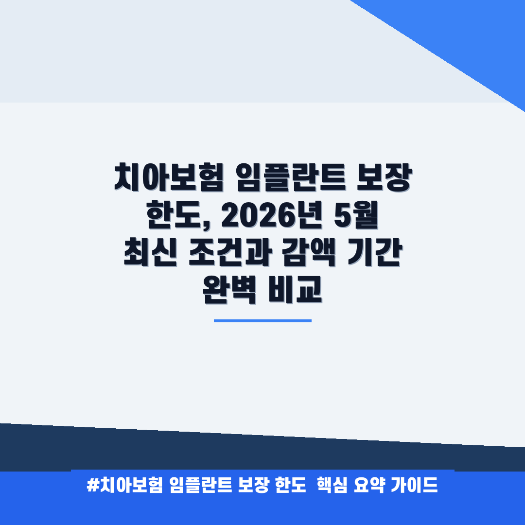 치아보험 임플란트 보장 한도 안내
