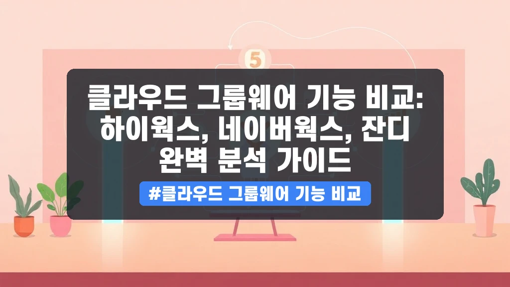클라우드 그룹웨어 기능 비교: 하이웍스, 네이버웍스, 잔디 완벽 분석 가이드 안내