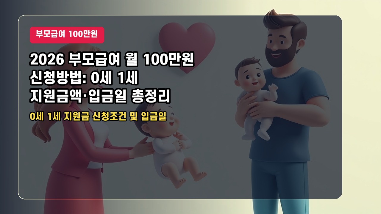 2026 부모급여 월 100만원 신청방법: 0세 1세 지원금액·입금일 총정리