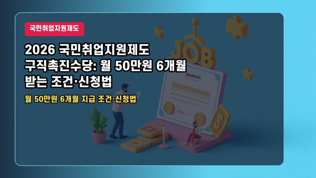 2026 국민취업지원제도 구직촉진수당: 월 50만원 6개월 받는 조건·신청법