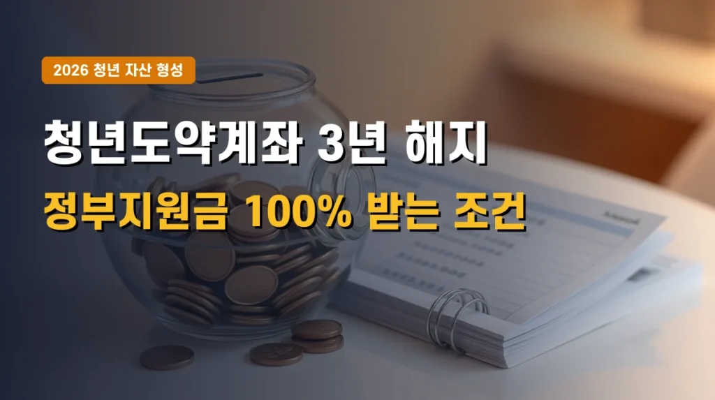 2026년 청년도약계좌 3년 중도해지 조건 | 정부지원금 비과세 혜택 100% 수령법