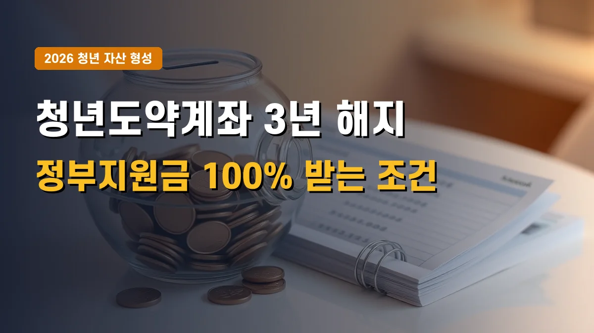 2026년 청년도약계좌 3년 중도해지 조건 | 정부지원금 비과세 혜택 100% 수령법