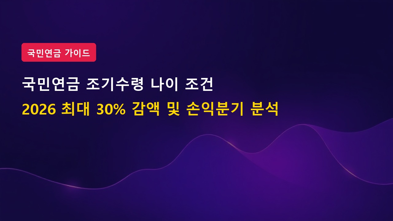 2026년 국민연금 조기수령 나이 조건 감액률 30% 계산 및 손익분기점