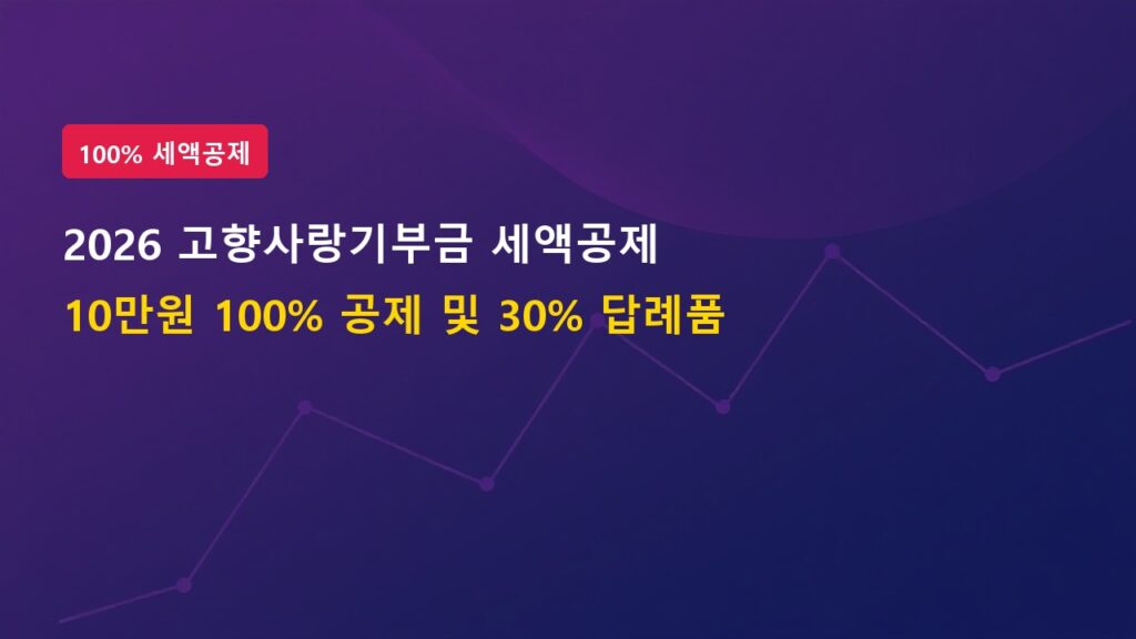 2026년 고향사랑기부금 세액공제 100만 원 한도 및 답례품 추천