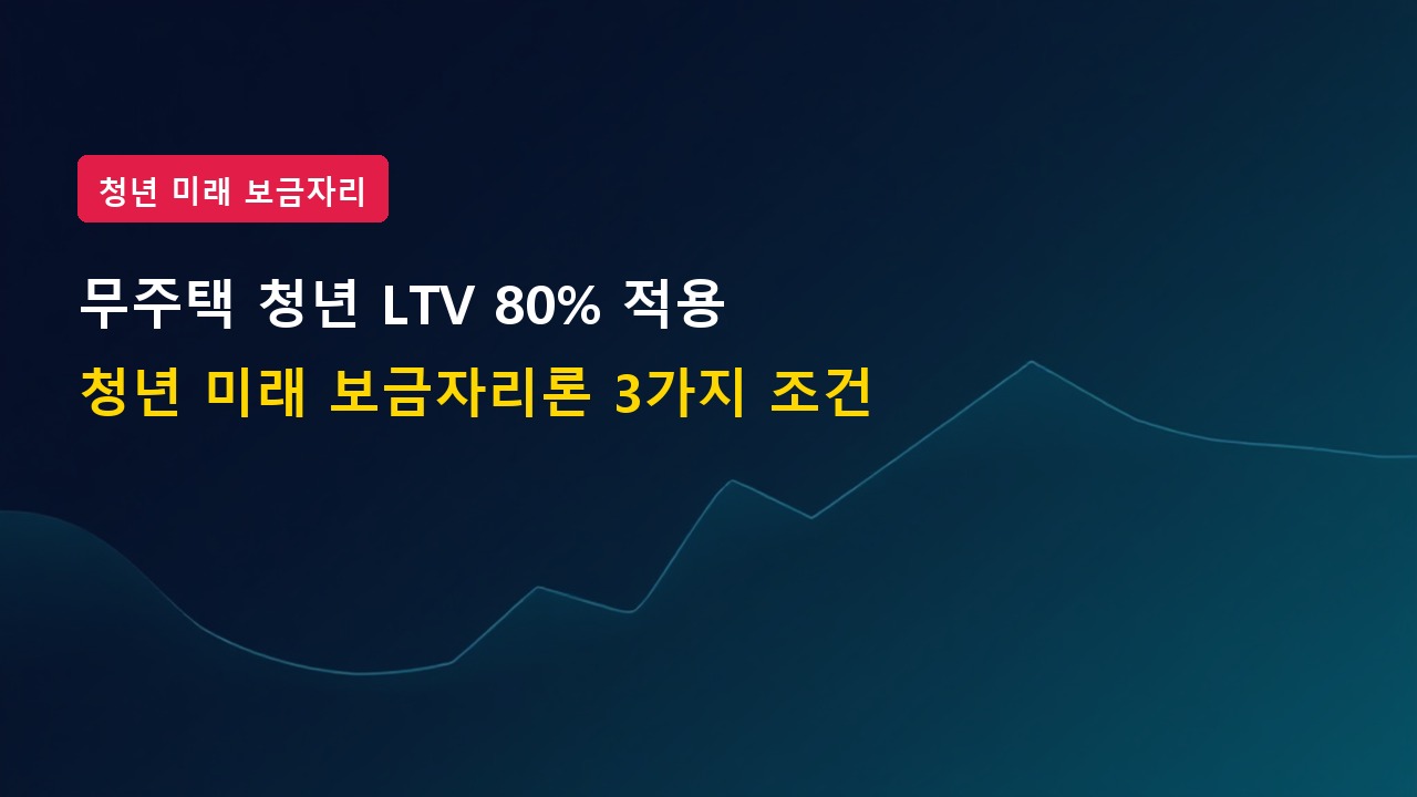 무주택 청년 LTV 80% 적용, 청년 미래 보금자리론 3가지 자격 요건