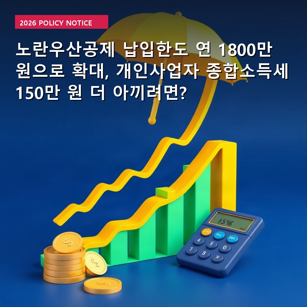 노란우산공제 납입한도 연 1800만 원으로 확대, 개인사업자 종합소득세 150만 원 더 아끼려면?
