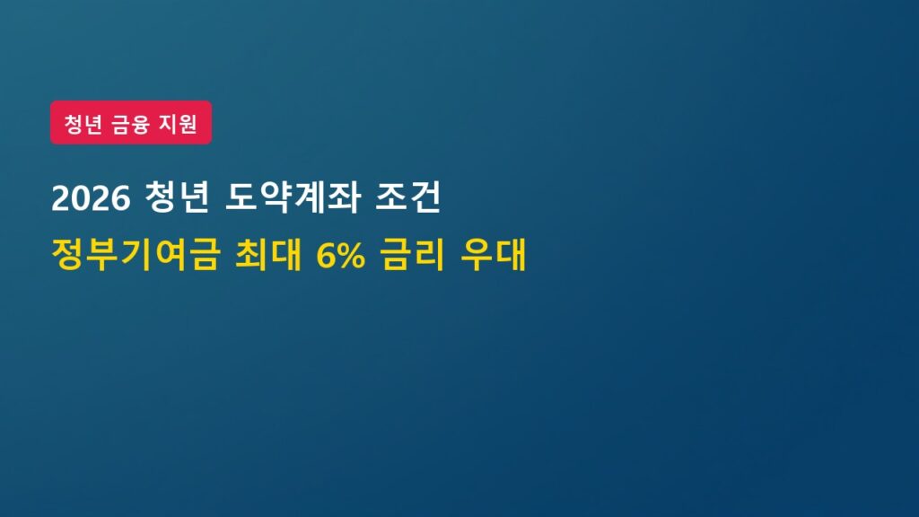 2026년 청년 도약계좌 조건 및 정부기여금 최대 6% 금리 우대 혜택