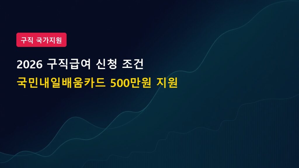 2026년 구직급여 신청 조건 및 국민내일배움카드 500만 원 지원금
