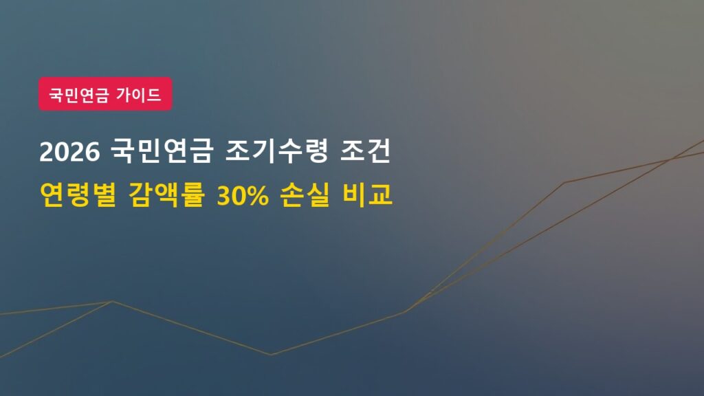 2026년 국민연금 조기수령 조건 및 연령별 감액률 30% 손실 비교 분석