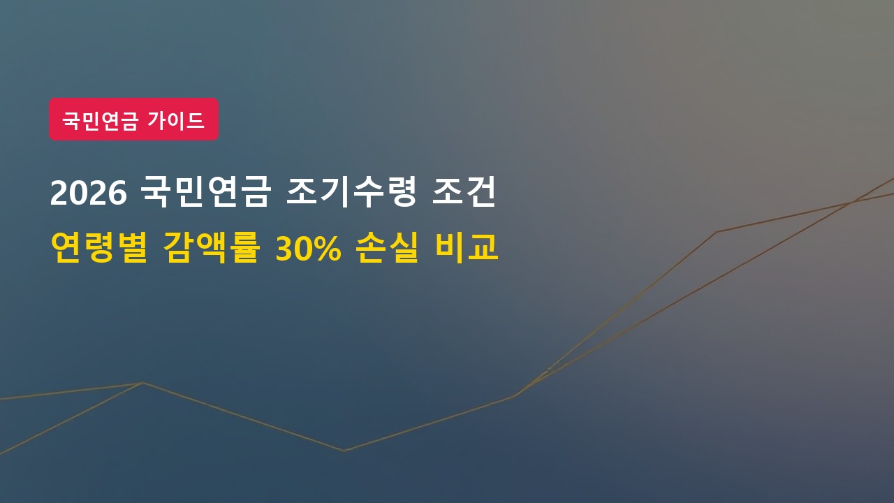 2026년 국민연금 조기수령 조건 및 연령별 감액률 30% 손실 비교 분석