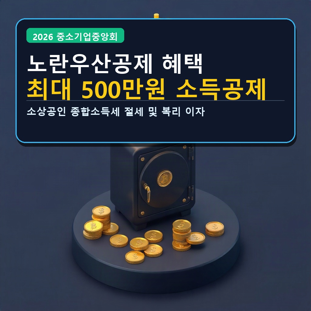 2026년 노란우산공제 해지 환급금 소득공제 ‘최대 500만 원 절세’ 가입 혜택