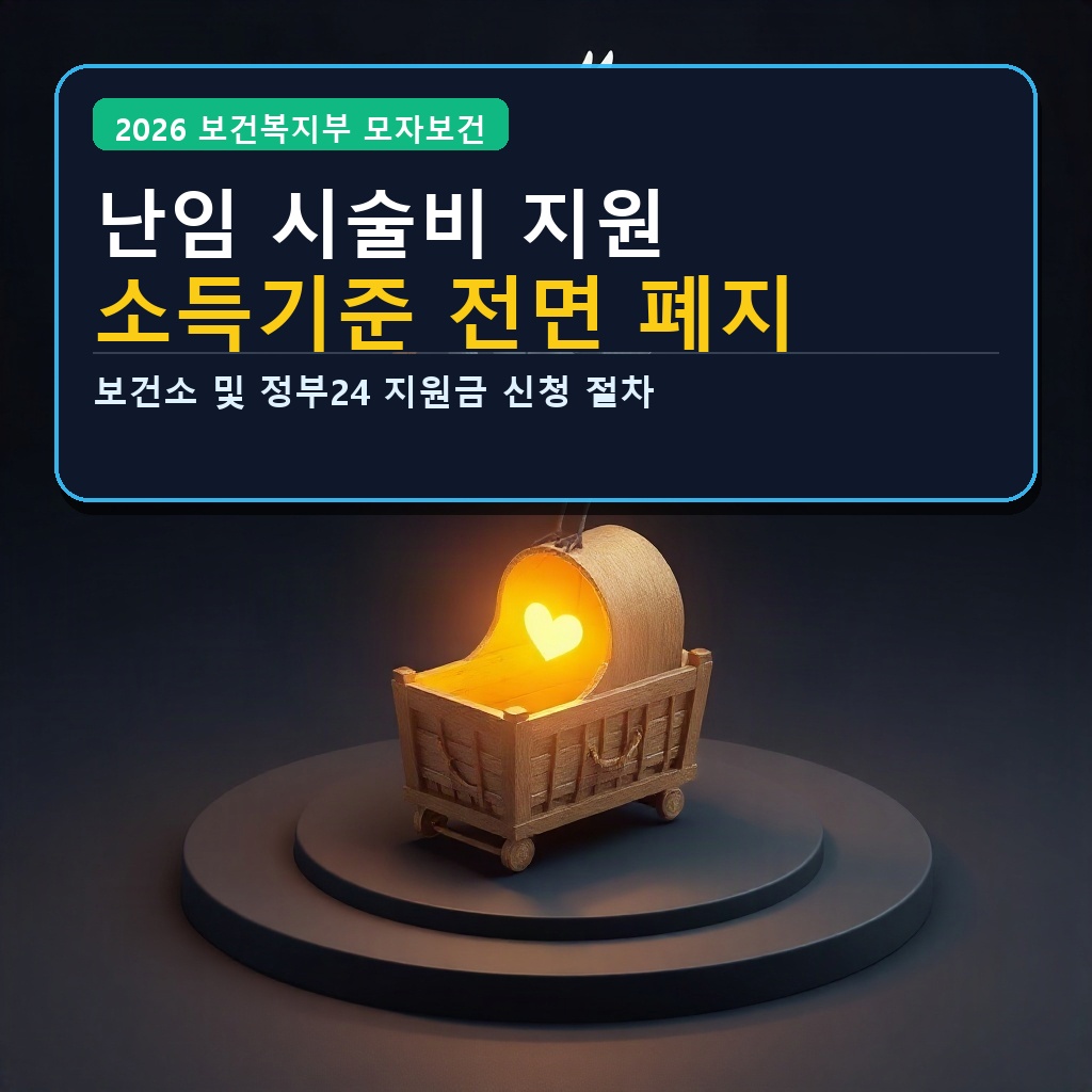 2026년 난임부부 시술비 지원 확대 ‘소득 기준 폐지’ 횟수 무제한 신청
